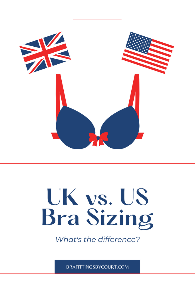 Bra Size Converter: Difference Between US & UK Bra Sizing