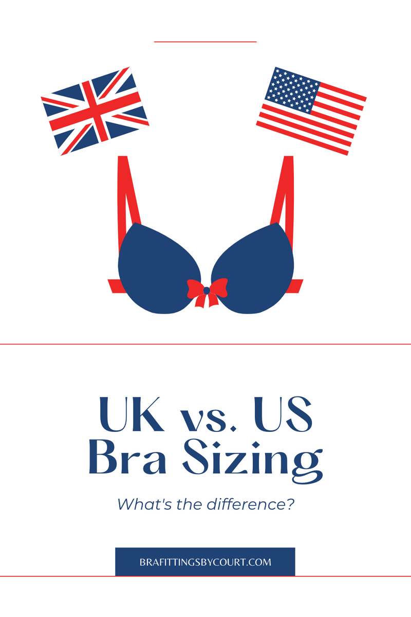 Bra Size Converter: Difference Between US & UK Bra Sizing – Bra Fittings by  Court