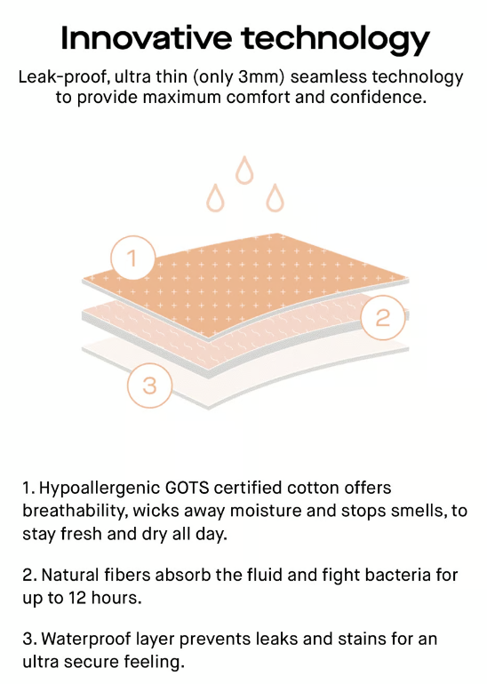 Chantelle Period Panty Essential High Waisted Brief Chantelle