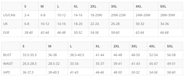 Body Hush The Most Wanted Thigh Control Shapewear Bra Fittings by Court