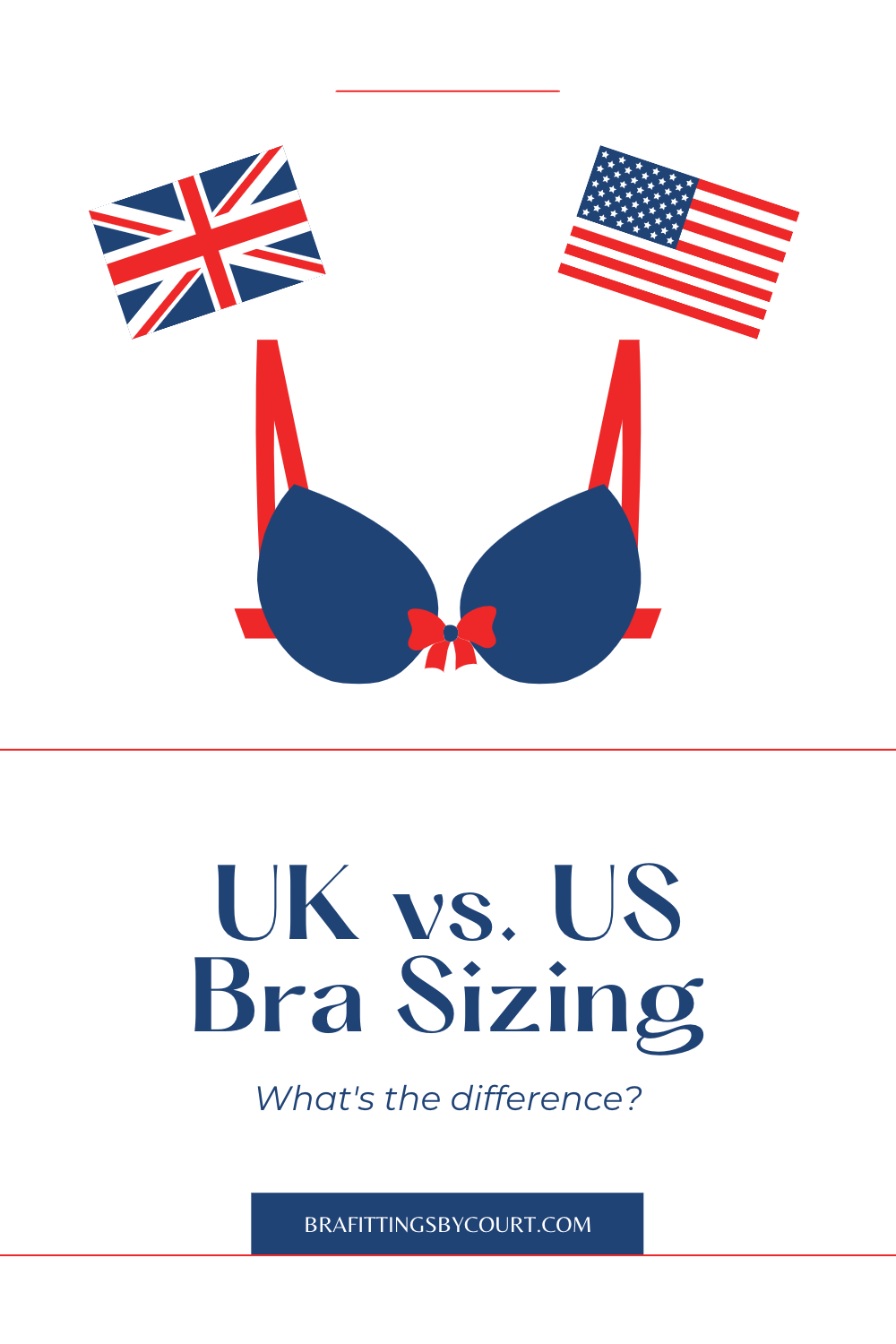 Bras for small sizes  The 3 smallest UK cup sizes – Bra Size